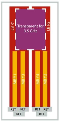 Array-layout-S6IHMU.JPG