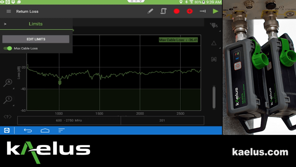Limits- Max/Min (Sweep Spot)