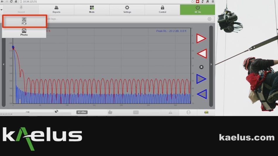 Saving RTF Plots (PIM Minutes) 