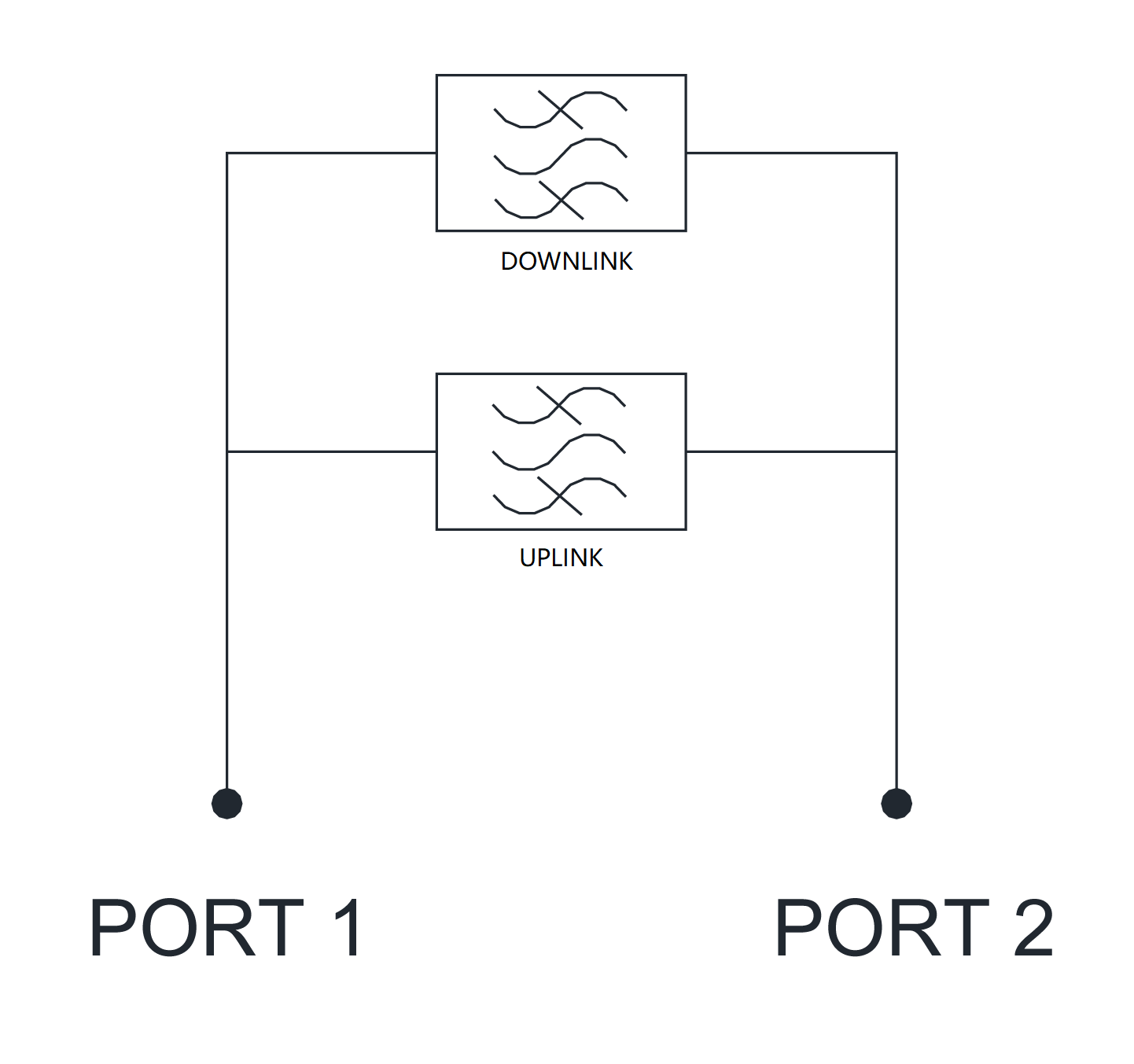 ELECTRICAL BLOCK DIAGRAM