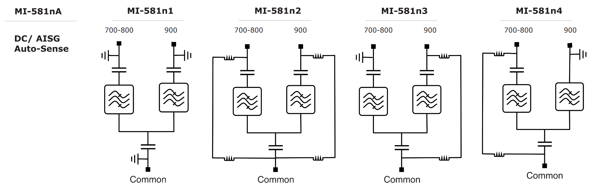 ELECTRICAL BLOCK DIAGRAM