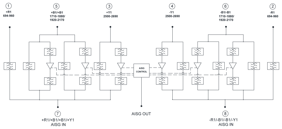 ELECTRICAL BLOCK DIAGRAM