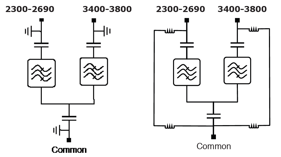 ELECTRICAL BLOCK DIAGRAM
