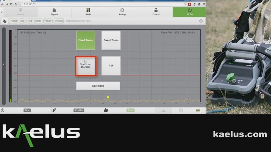 Spectrum Monitor Mode (PIM Minutes) 