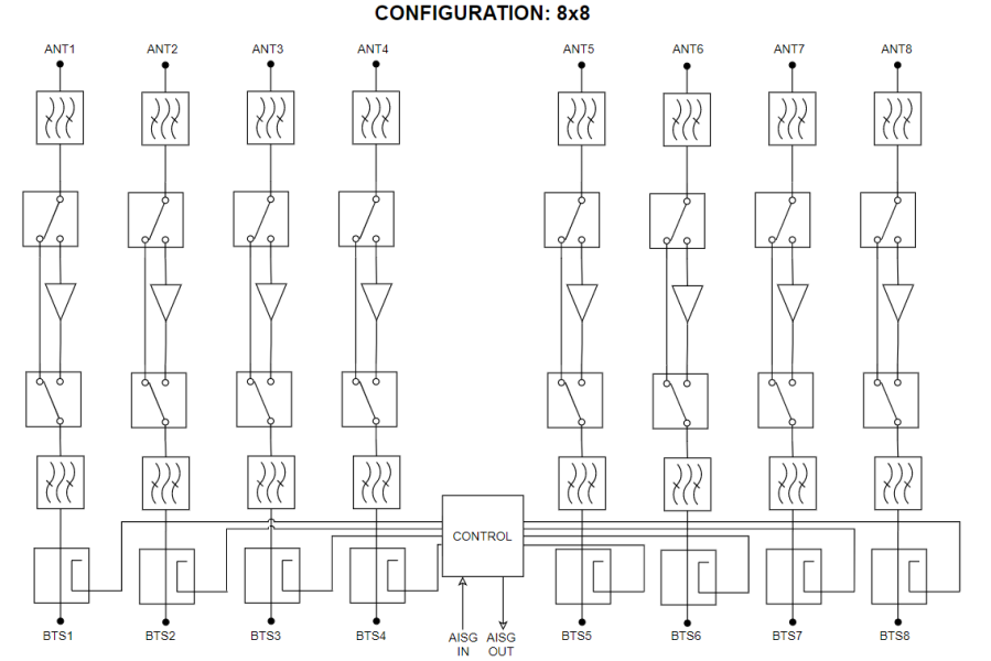ELECTRICAL BLOCK DIAGRAM