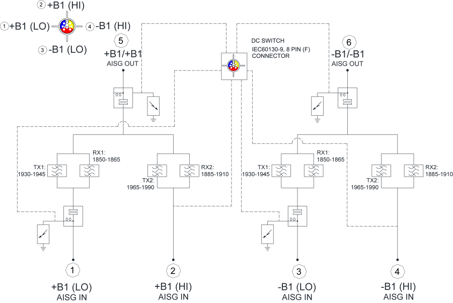 ELECTRICAL BLOCK DIAGRAM