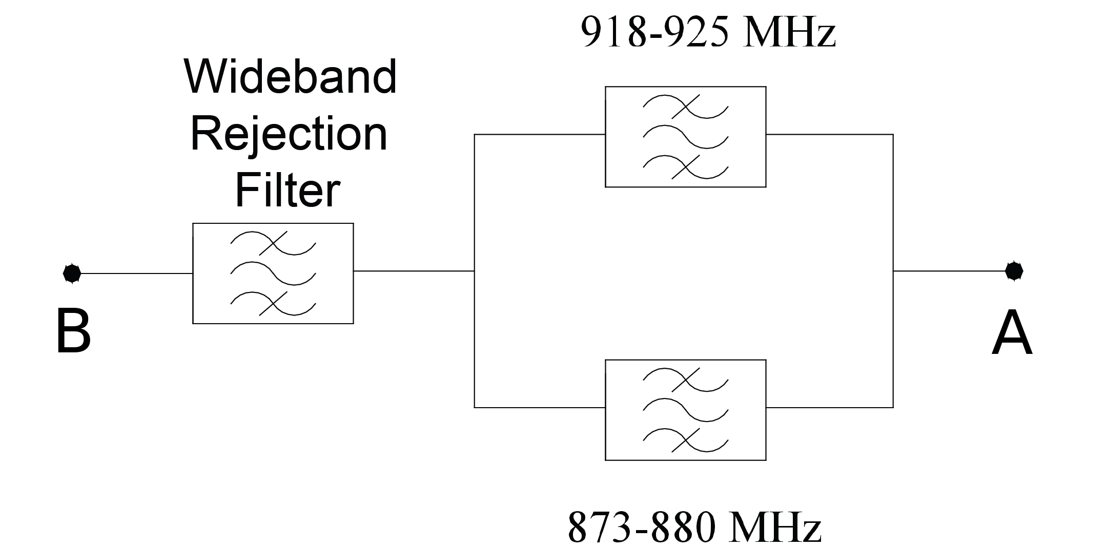 ELECTRICAL BLOCK DIAGRAM