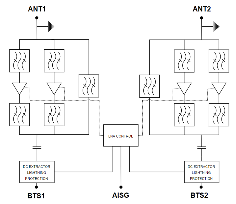 ELECTRICAL BLOCK DIAGRAM