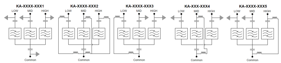 ELECTRICAL BLOCK DIAGRAM