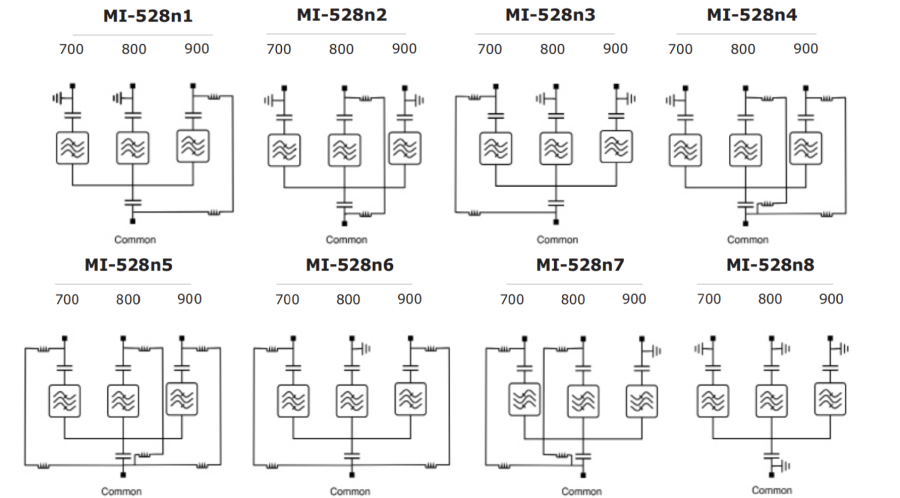 ELECTRICAL BLOCK DIAGRAM