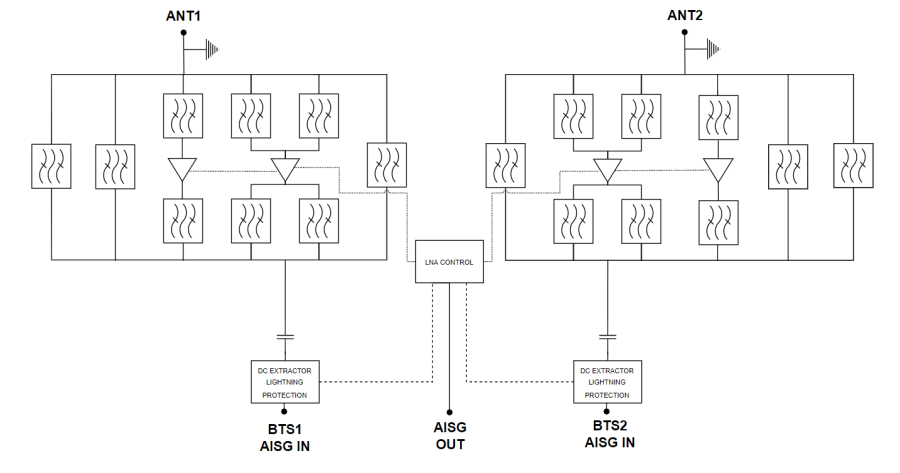 ELECTRICAL BLOCK DIAGRAM