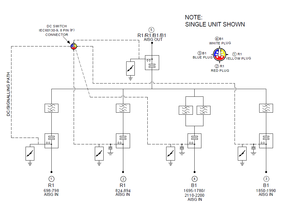 ELECTRICAL BLOCK DIAGRAM
