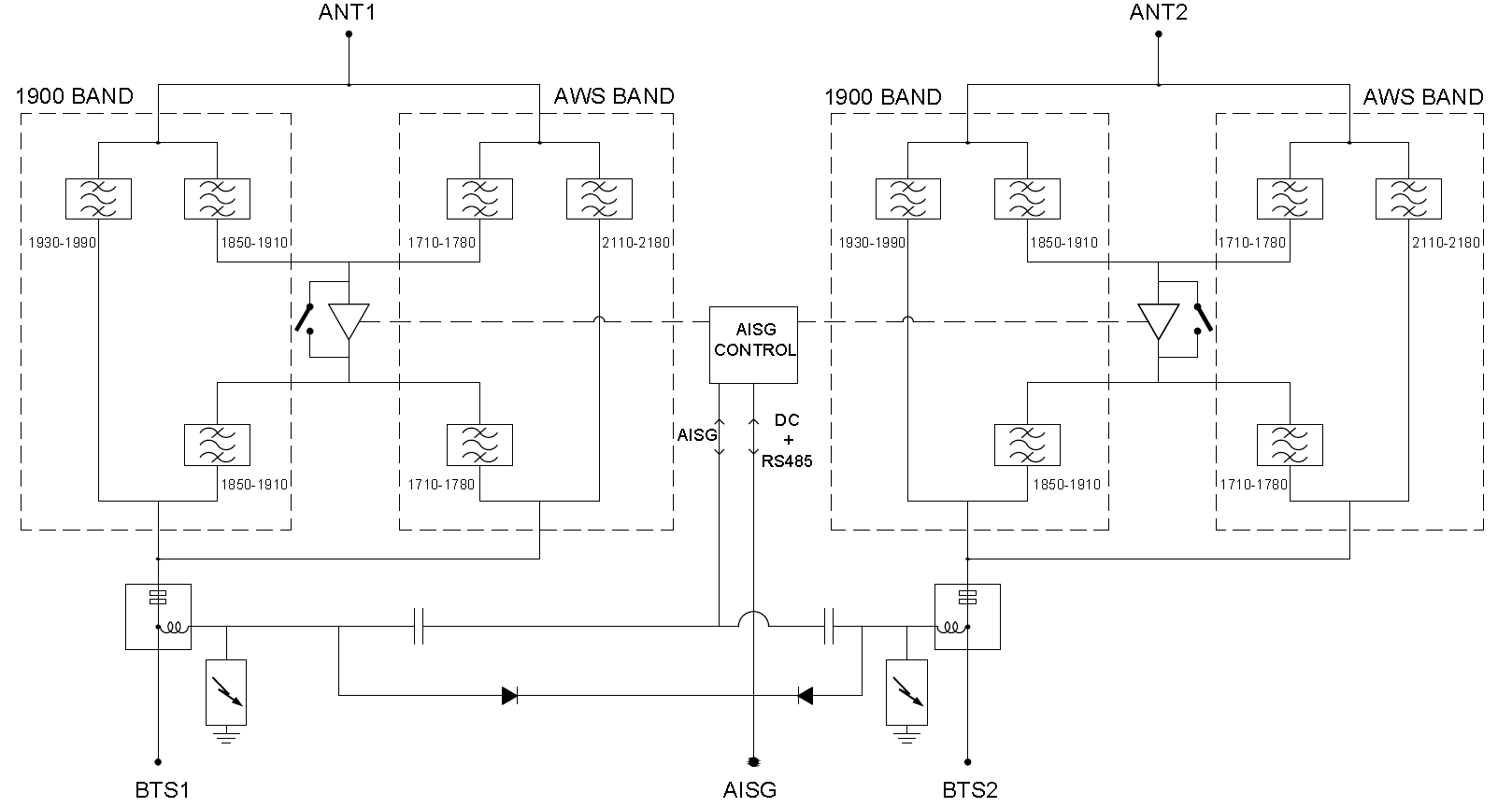 ELECTRICAL BLOCK DIAGRAM