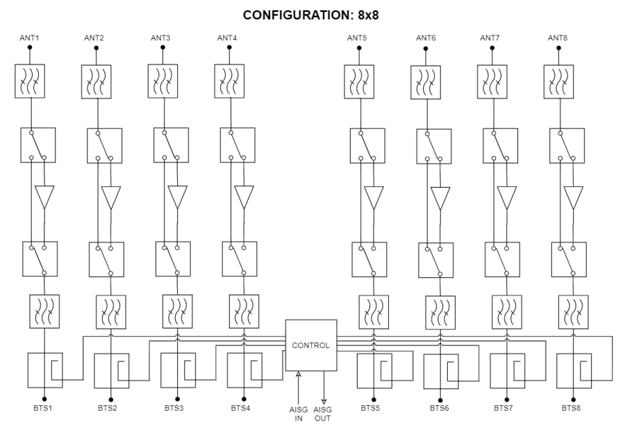 ELECTRICAL BLOCK DIAGRAM