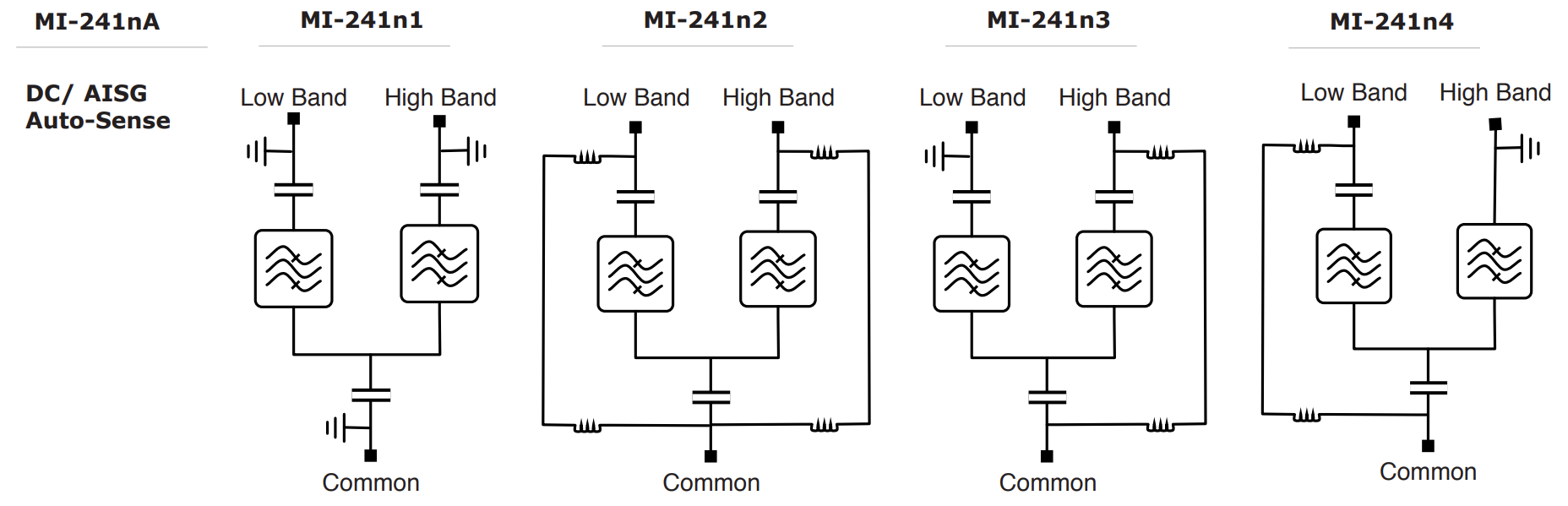 ELECTRICAL BLOCK DIAGRAM