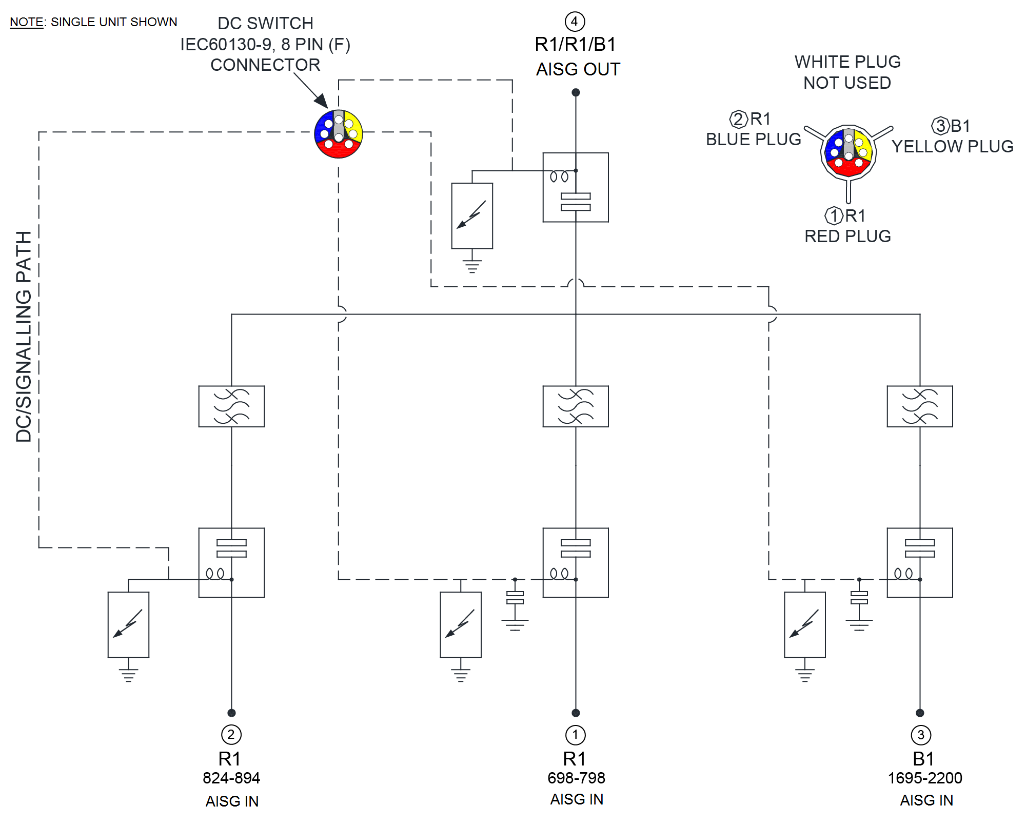 ELECTRICAL BLOCK DIAGRAM