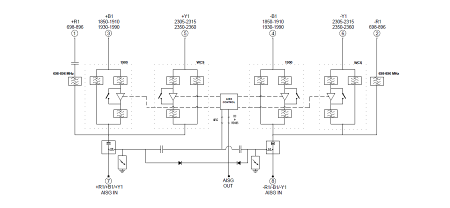 ELECTRICAL BLOCK DIAGRAM