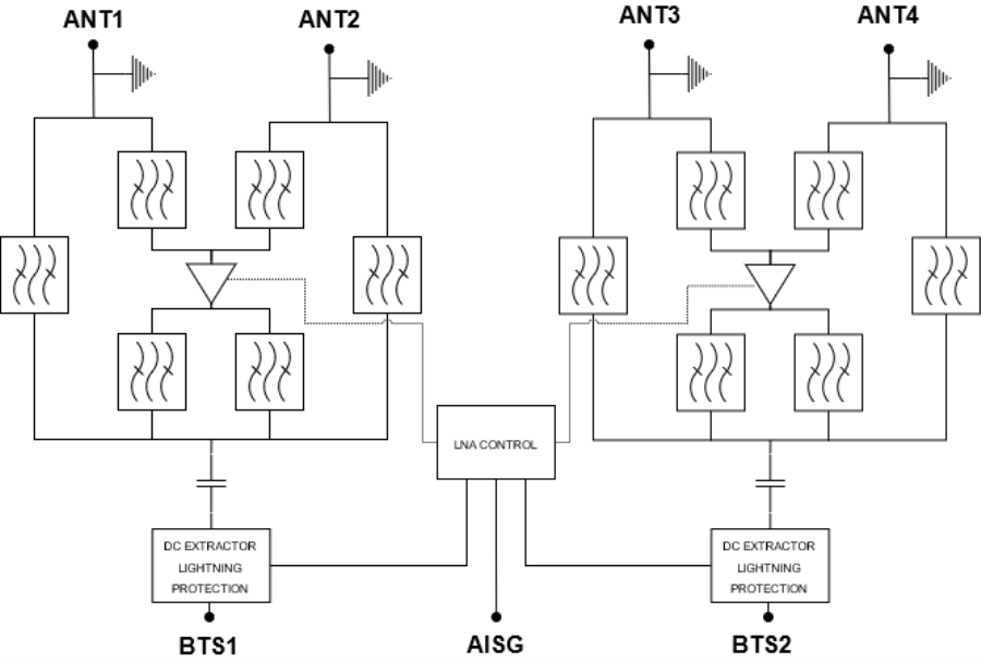 ELECTRICAL BLOCK DIAGRAM