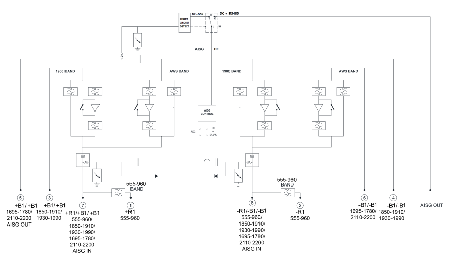 ELECTRICAL BLOCK DIAGRAM
