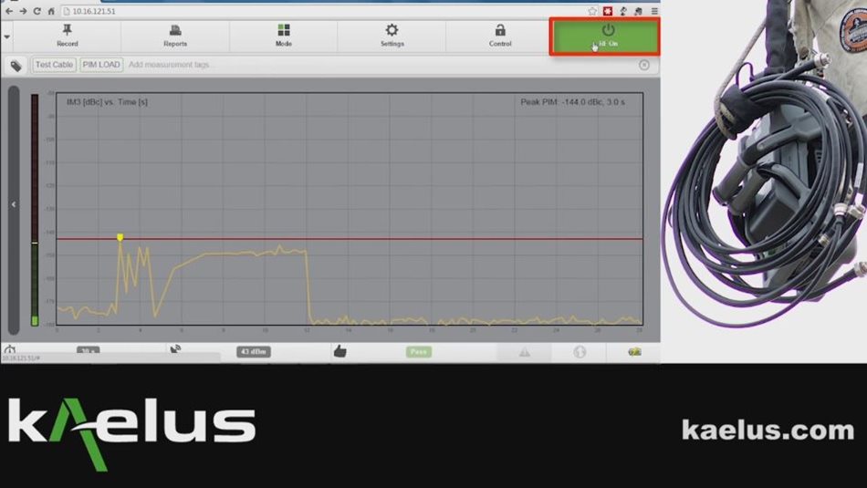 Dynamic PIM Testing (PIM Minutes) 