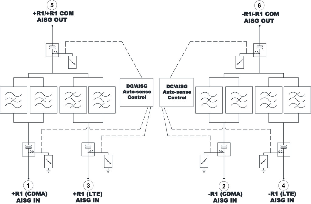ELECTRICAL BLOCK DIAGRAM