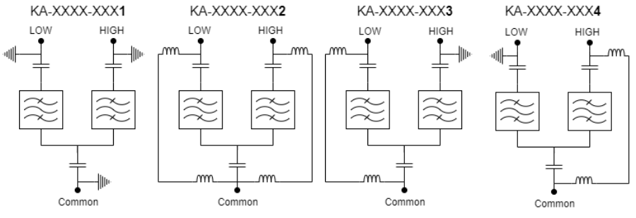 ELECTRICAL BLOCK DIAGRAM