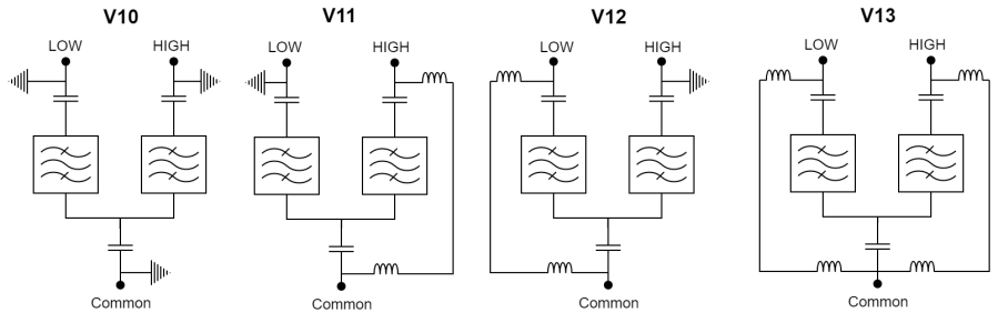 ELECTRICAL BLOCK DIAGRAM