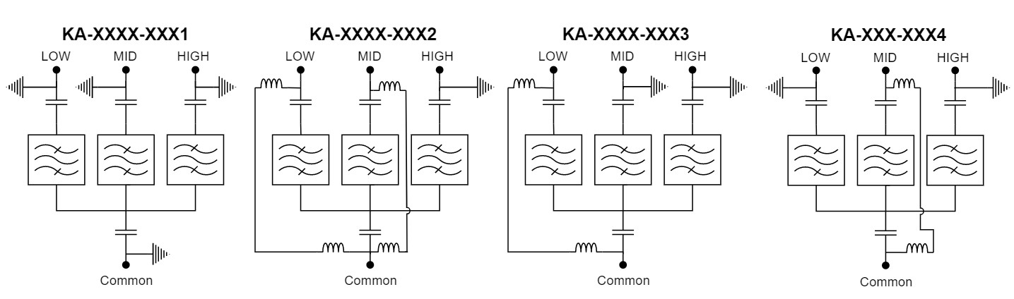ELECTRICAL BLOCK DIAGRAM