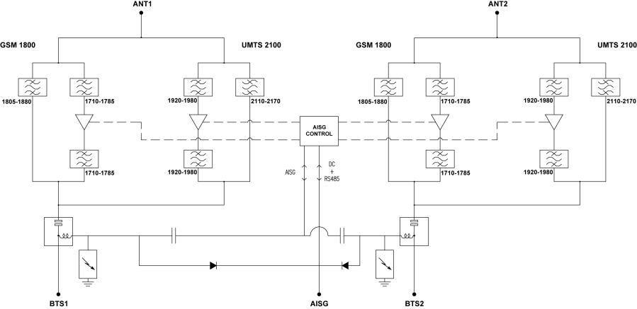 ELECTRICAL BLOCK DIAGRAM