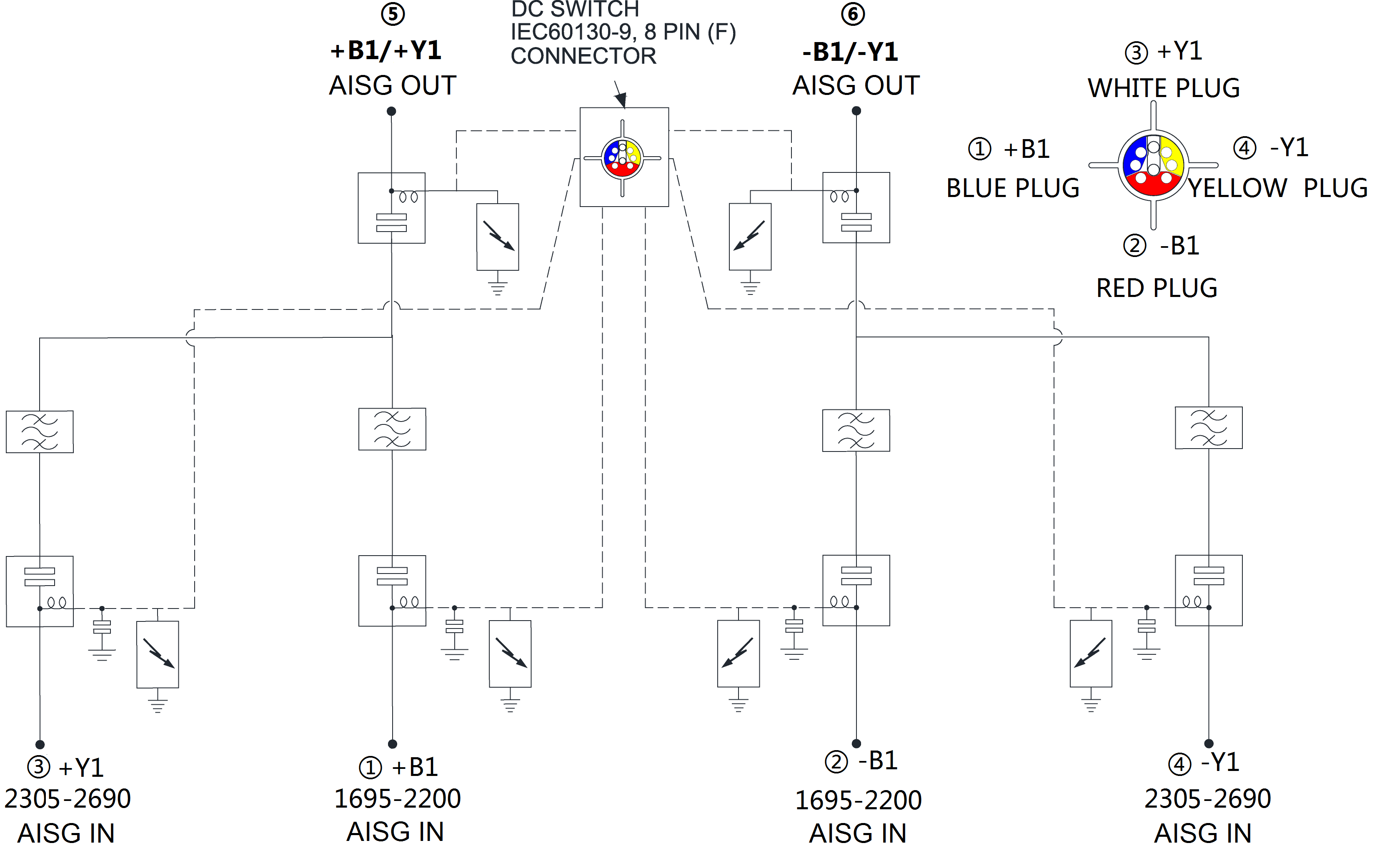 ELECTRICAL BLOCK DIAGRAM