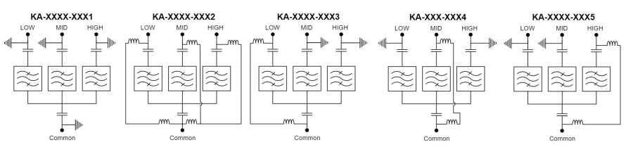 ELECTRICAL BLOCK DIAGRAM