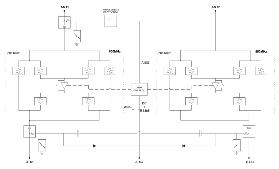 ELECTRICAL BLOCK DIAGRAM