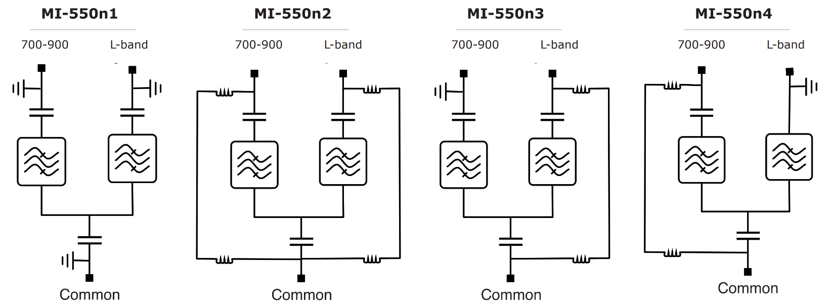 ELECTRICAL BLOCK DIAGRAM