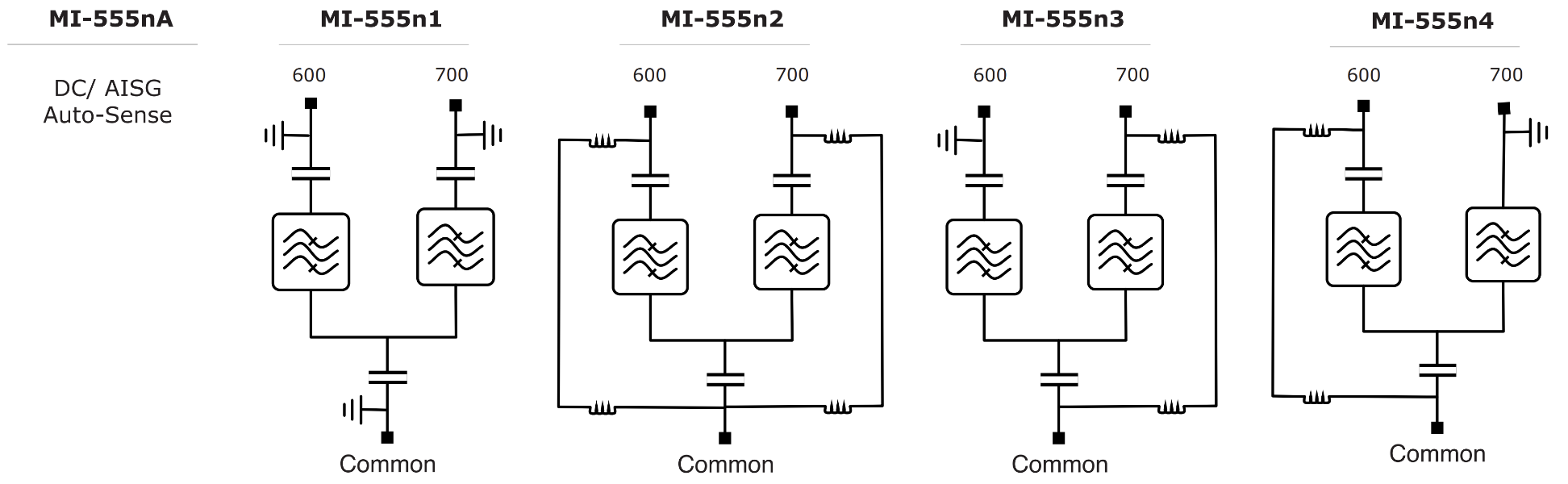 ELECTRICAL BLOCK DIAGRAM