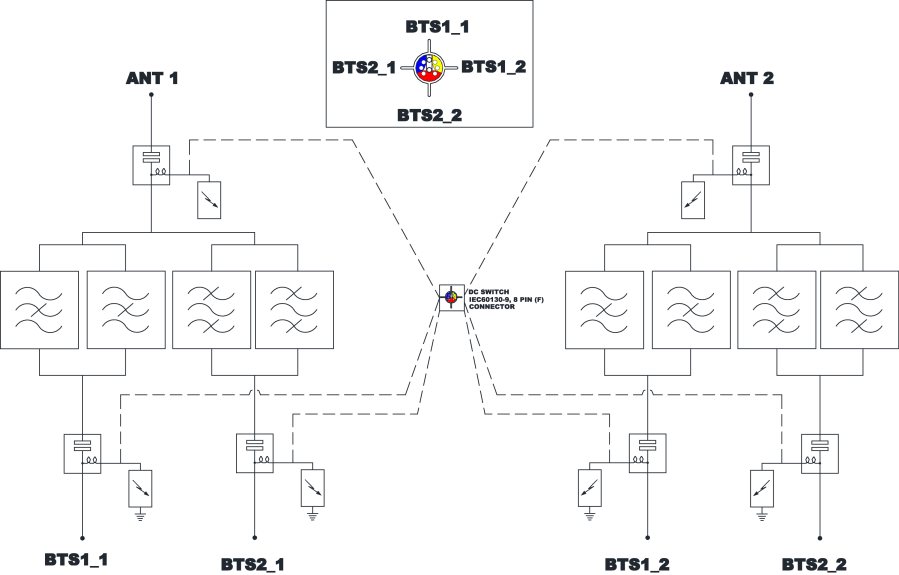 ELECTRICAL BLOCK DIAGRAM