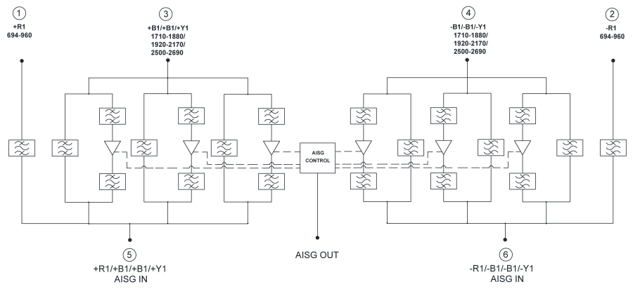 ELECTRICAL BLOCK DIAGRAM
