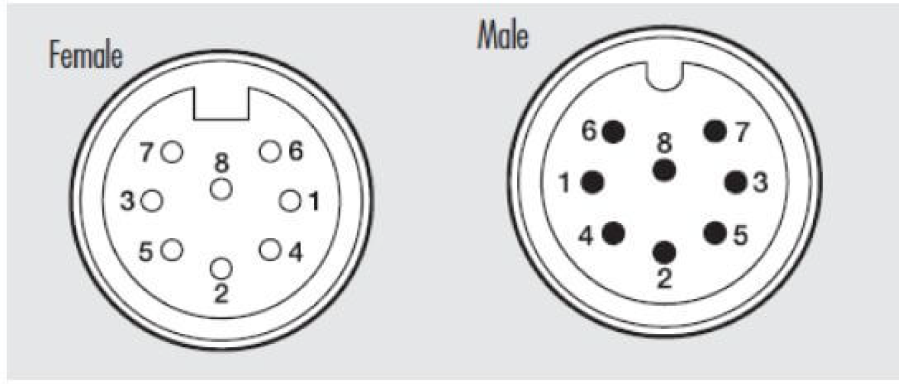 MECHANICAL BLOCK DIAGRAM
