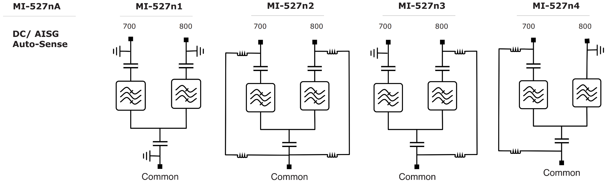 ELECTRICAL BLOCK DIAGRAM