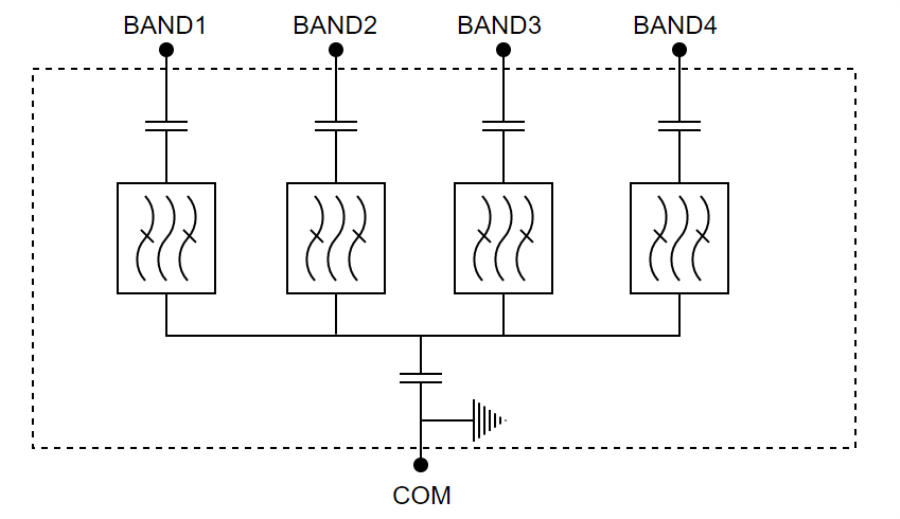 ELECTRICAL BLOCK DIAGRAM