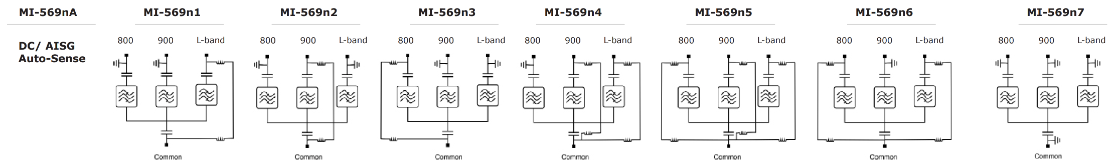 ELECTRICAL BLOCK DIAGRAM