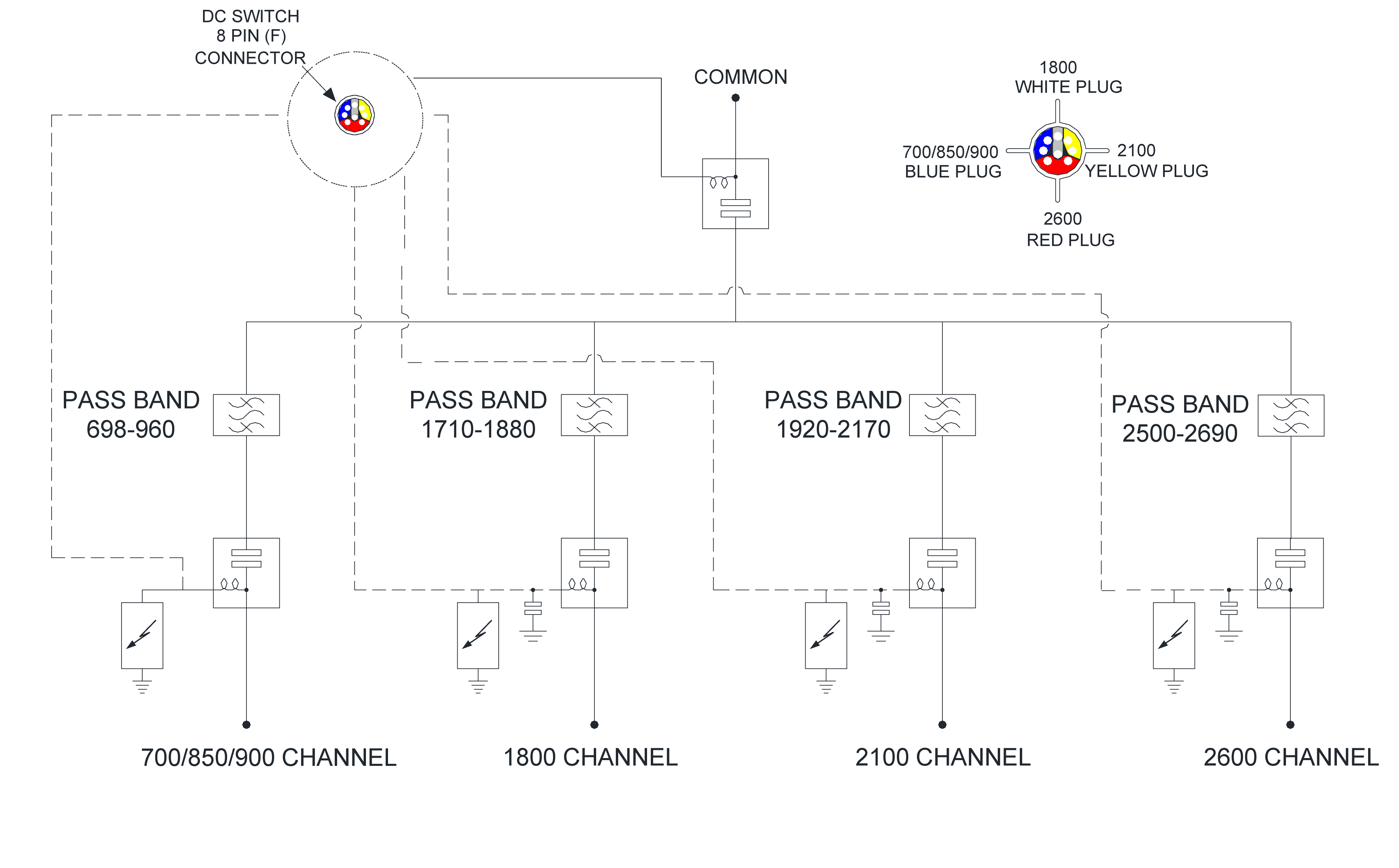ELECTRICAL BLOCK DIAGRAM