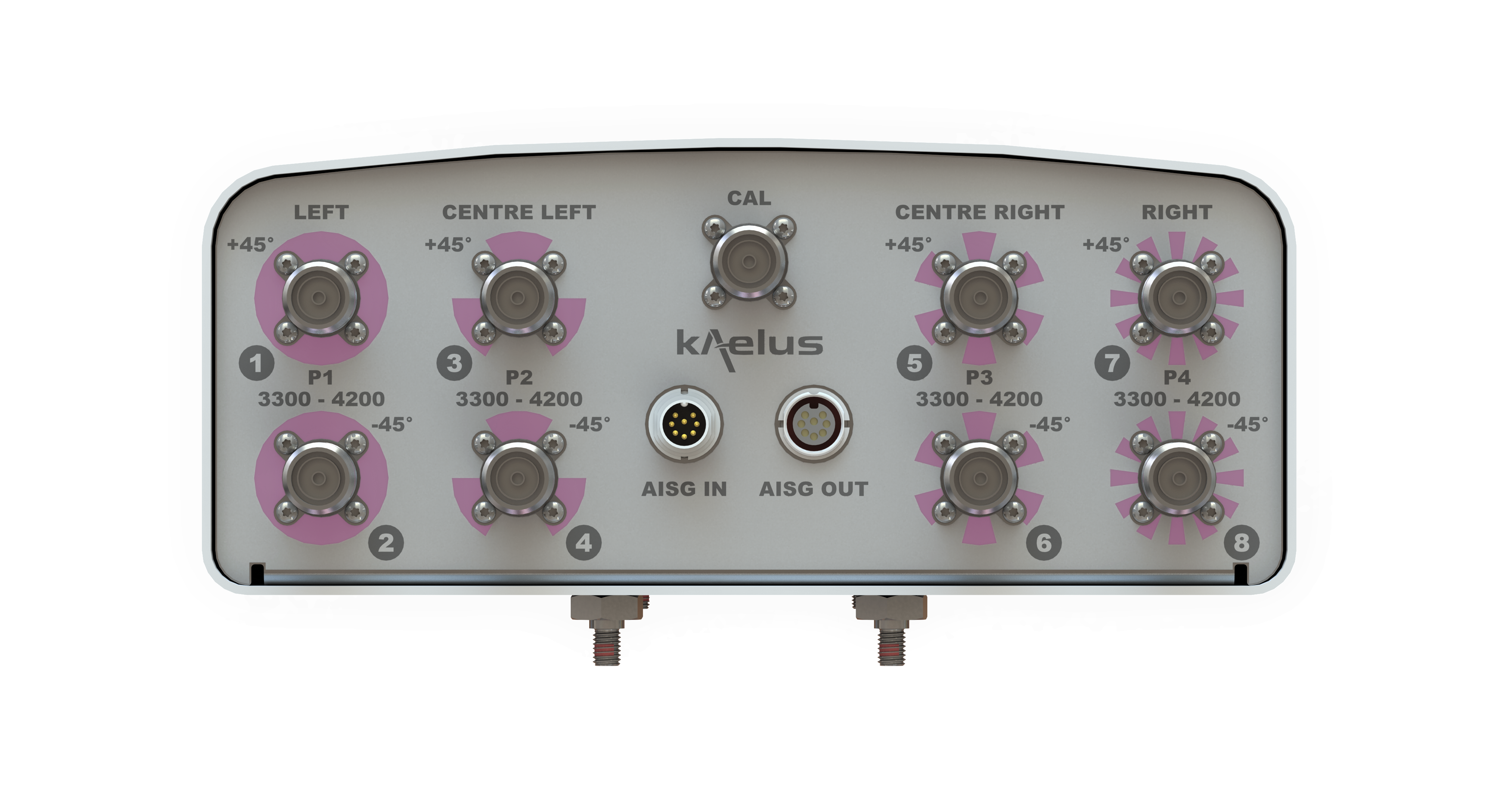 Base Station Antennas