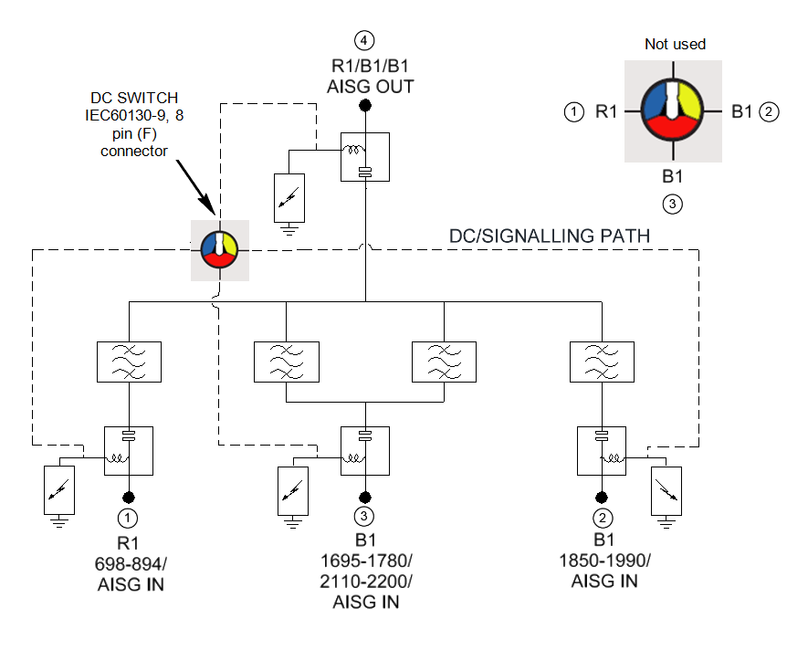 ELECTRICAL BLOCK DIAGRAM