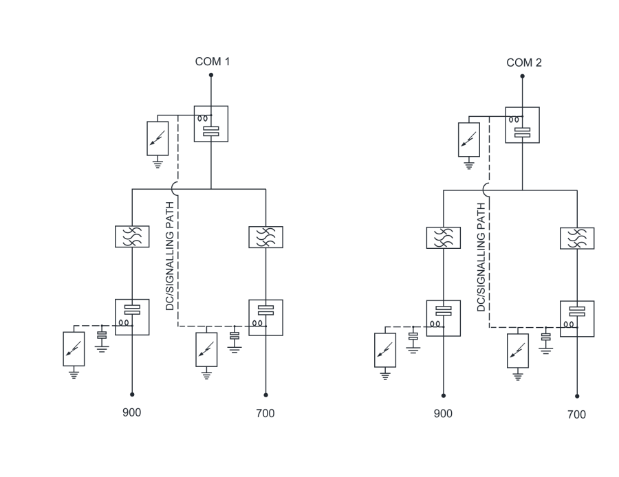 ELECTRICAL BLOCK DIAGRAM
