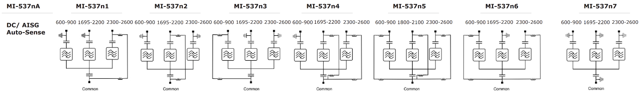 ELECTRICAL BLOCK DIAGRAM