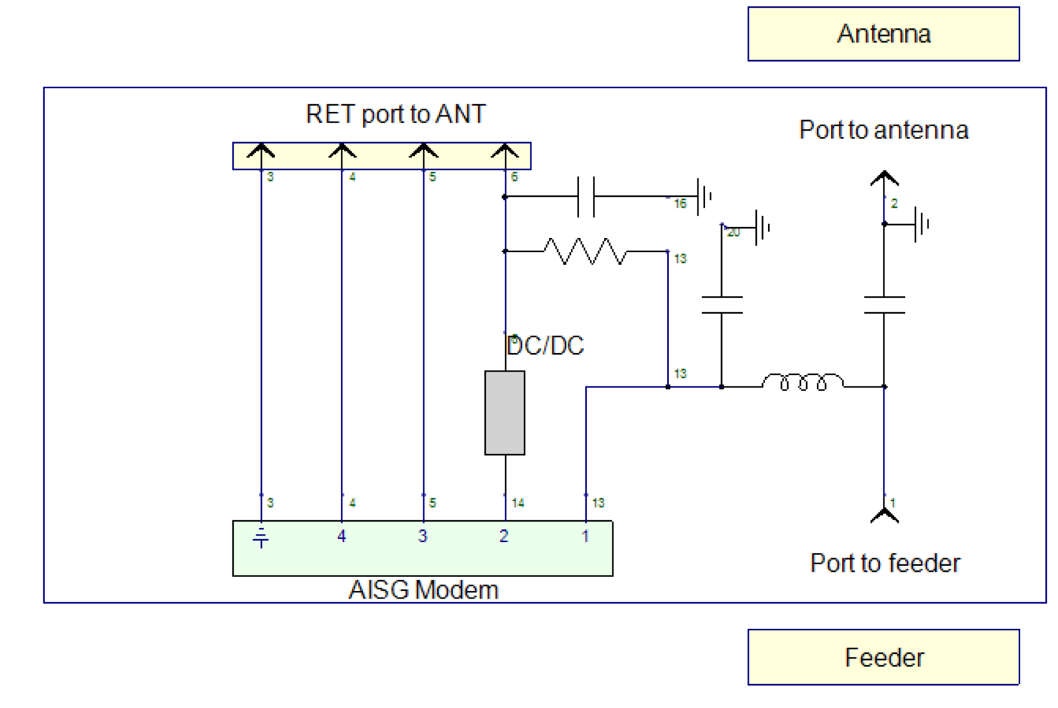 ELECTRICAL BLOCK DIAGRAM