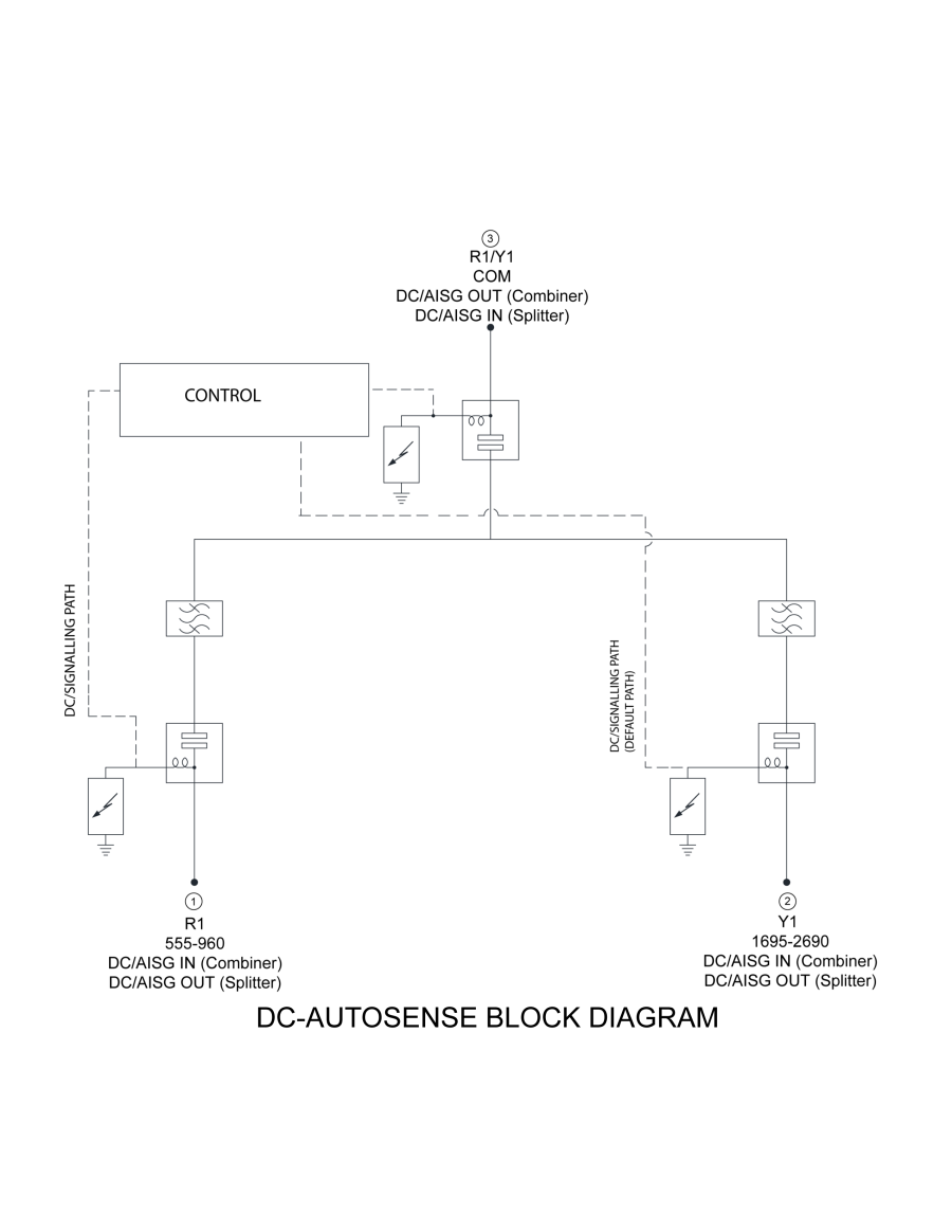 DBC0115F1V71 1 Kaelus