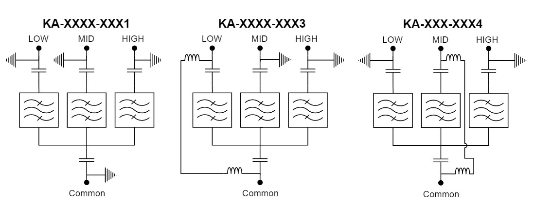 ELECTRICAL BLOCK DIAGRAM