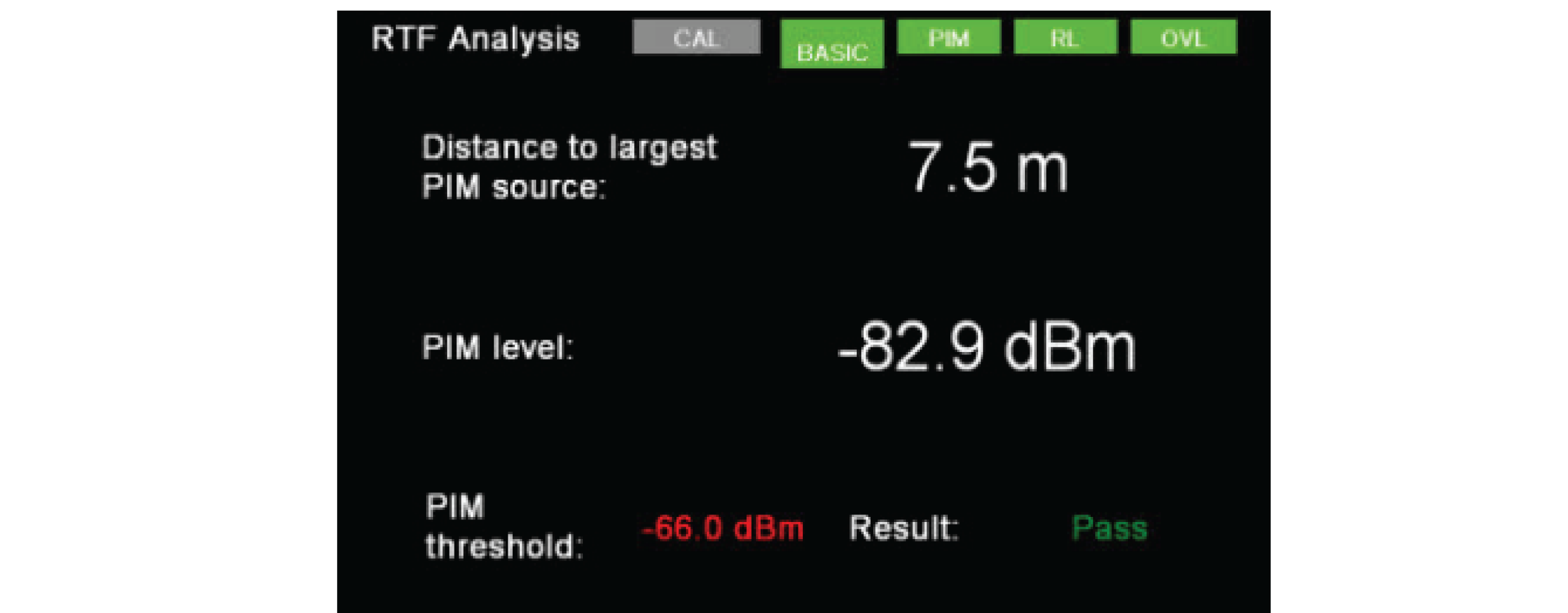 DISTANCE TO LARGEST PIM SOURCE