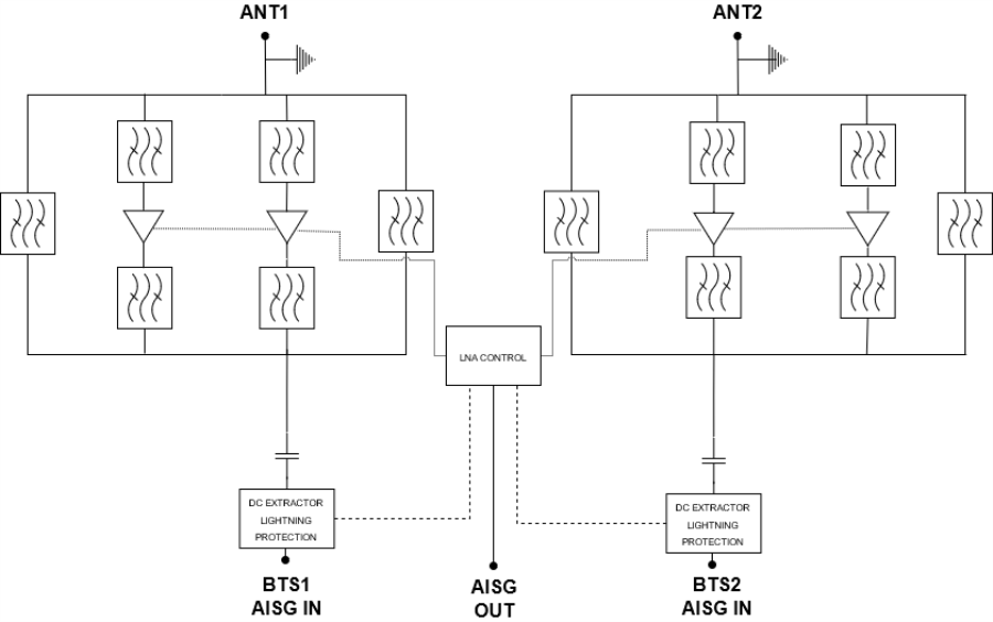 ELECTRICAL BLOCK DIAGRAM